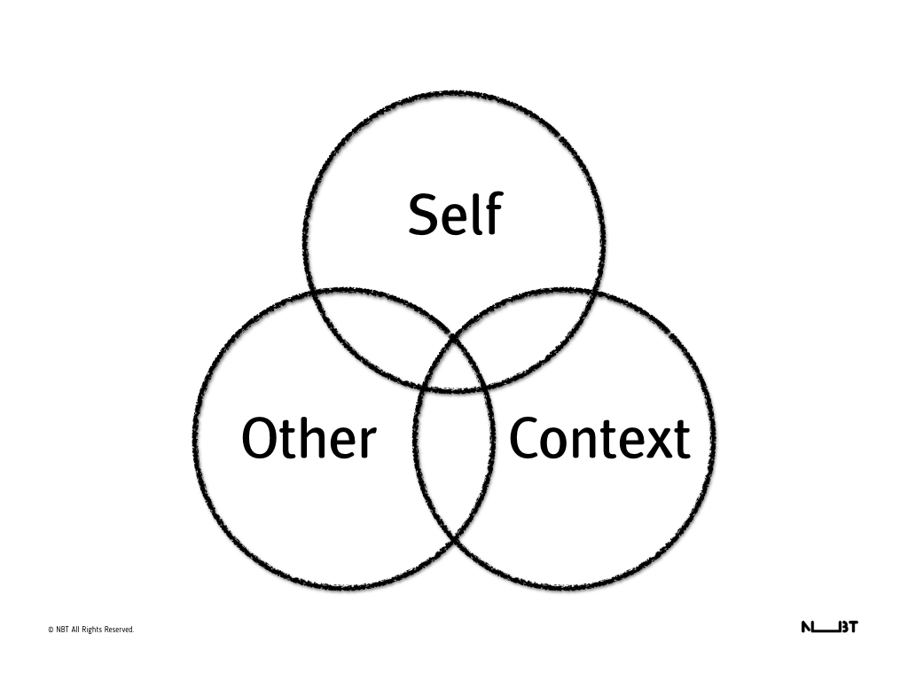 Self-organization is not self-organized.029